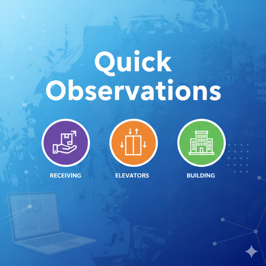 Title Graphic: Quick Observations