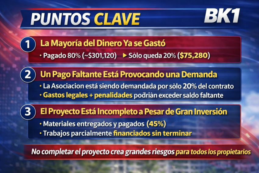Puntos Clave