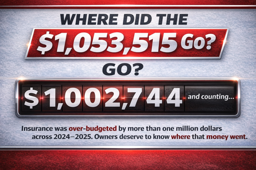 Where did the money go?